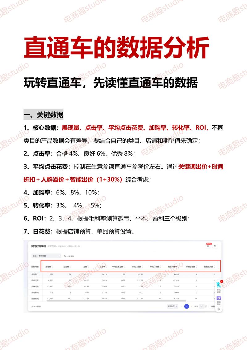 网店托管服务让经营更轻松